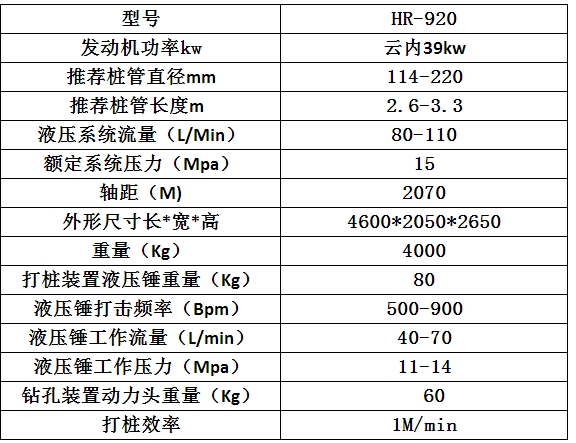 濟寧91网站機械公（gōng）路波形護欄打樁機