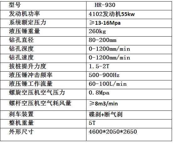高速公路護（hù）欄打樁機
