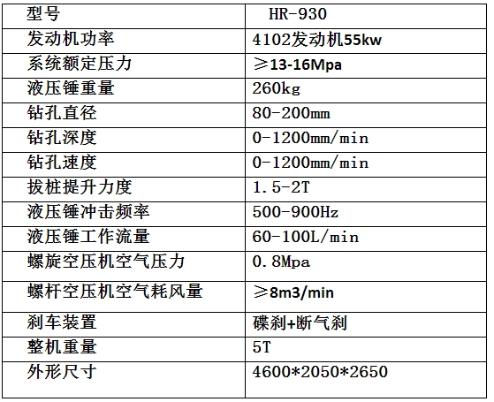  濟寧91网站機械高速公路護欄打樁機
