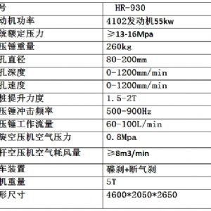 高速（sù）公路護欄打樁機