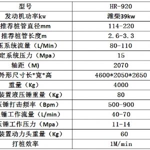 鏟車式公路波形護欄打樁機