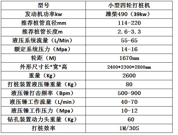 小四（sì）輪護欄鑽孔機