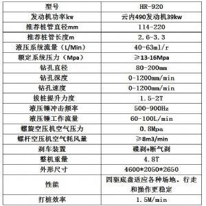 鏟車式護欄打拔鑽（zuàn）一體機