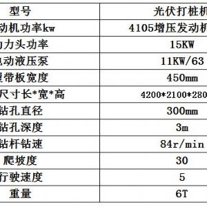 履帶光伏打樁機
