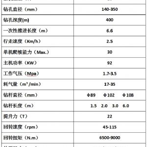 FY400履(lǚ)帶式水井(jǐng)鑽車