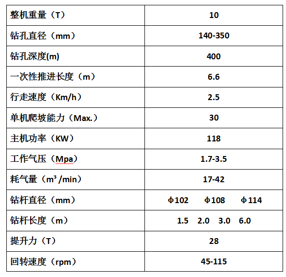 履帶（dài）式全液壓水（shuǐ）井鑽（zuàn）機