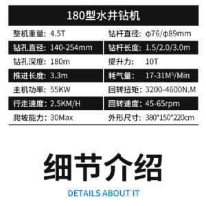 水井鑽（zuàn）機 液壓（yā）動（dòng）力 輕鬆鑽井（jǐng）