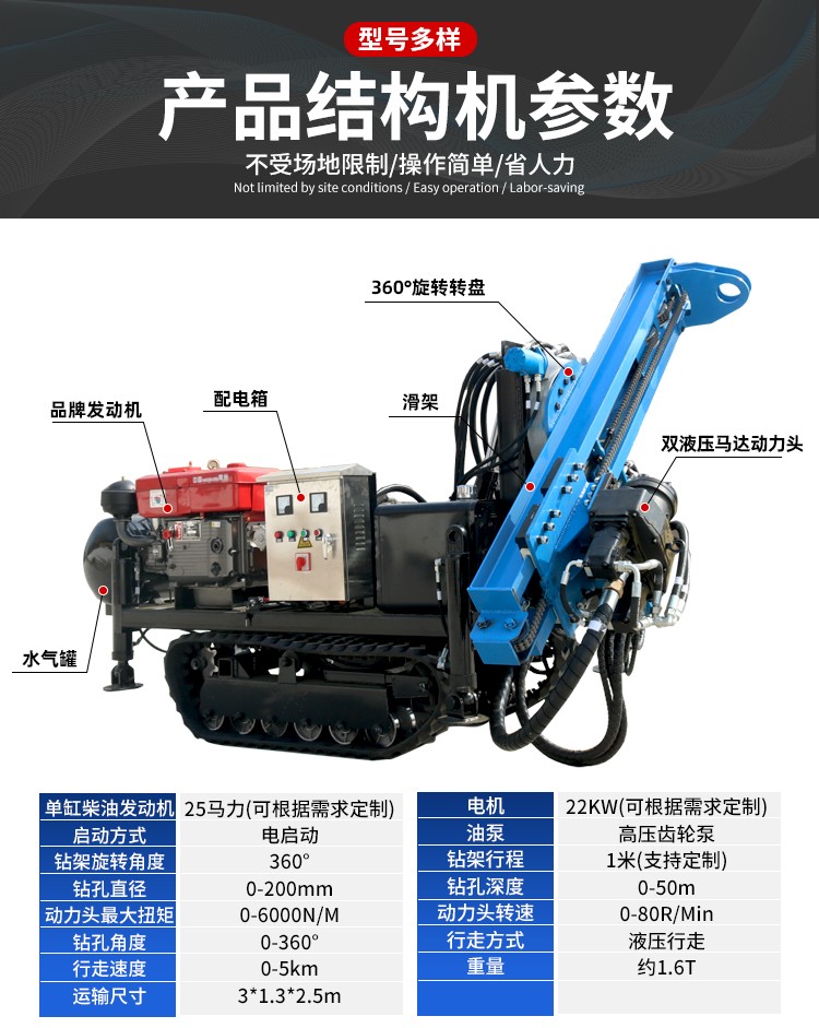小型柴油潛孔鑽機（jī）