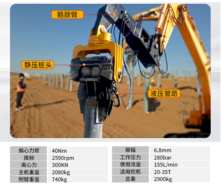 挖（wā）機改護坡鑽（zuàn）機