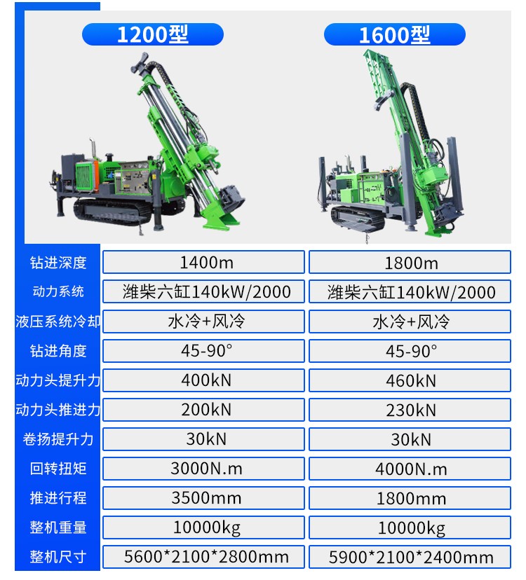 履帶勘探鑽機