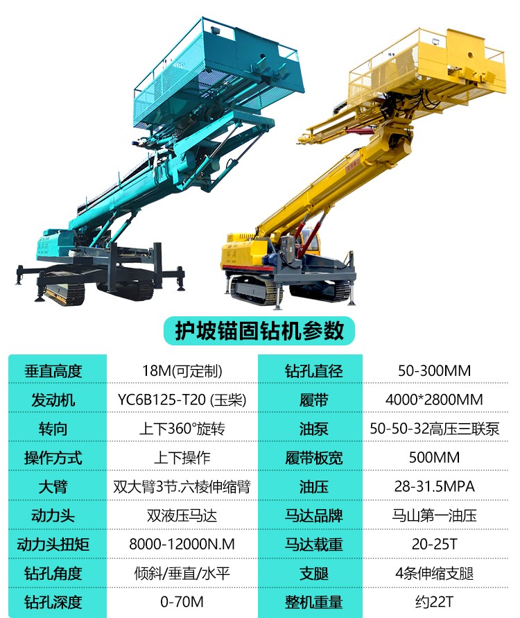 全液壓錨固鑽機