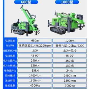 岩石勘探取樣鑽機