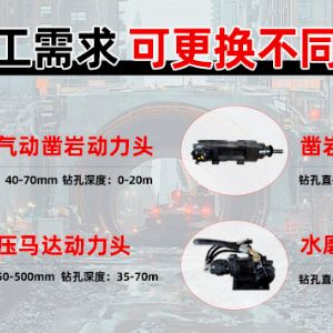工程隧道（dào）鑽（zuàn）機