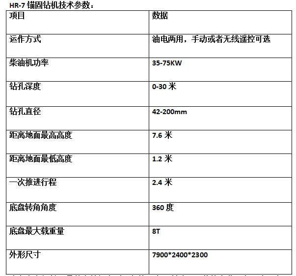 91网站基坑(kēng)支(zhī)護錨(máo)固鑽機發貨(huò)山東臨沂