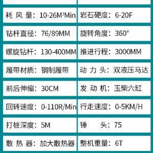 光伏錘鑽一體機